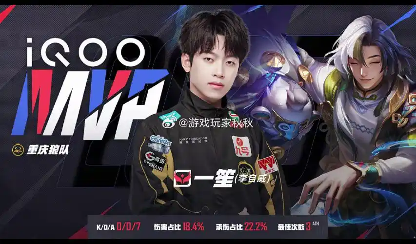 DOTA2新版本惊现“马超”式打法,职业赛场鬼才首秀引热议